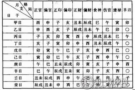 暗財是什麼|【暗財是什麼】什麼樣的八字命格註定一生「暗財」滾滾來？